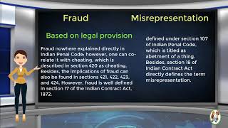 What is Difference Between Fraud amp Misrepresentation [upl. by Lynn]