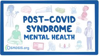 PostCOVID syndrome Mental health [upl. by Nyvar702]